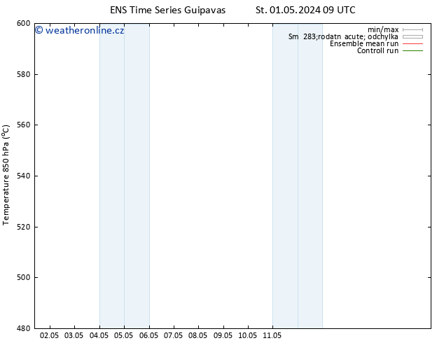 Height 500 hPa GEFS TS Čt 02.05.2024 03 UTC