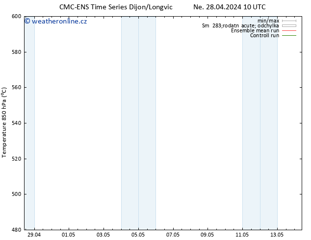 Height 500 hPa CMC TS Ne 28.04.2024 16 UTC