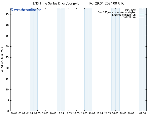 Wind 925 hPa GEFS TS Po 29.04.2024 06 UTC