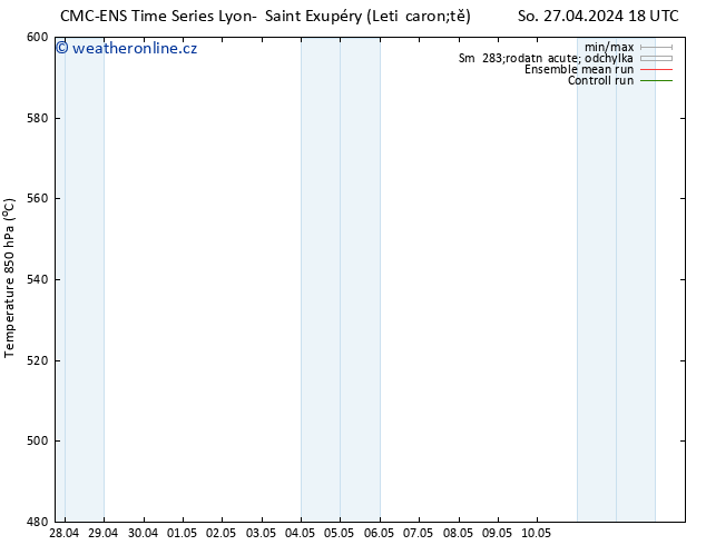 Height 500 hPa CMC TS Ne 28.04.2024 00 UTC