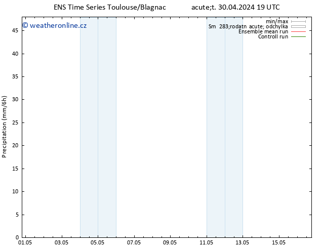 Srážky GEFS TS St 01.05.2024 01 UTC