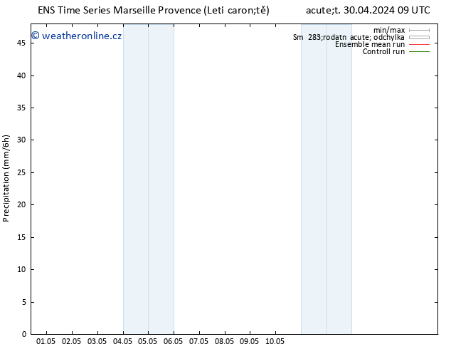 Srážky GEFS TS Út 30.04.2024 15 UTC
