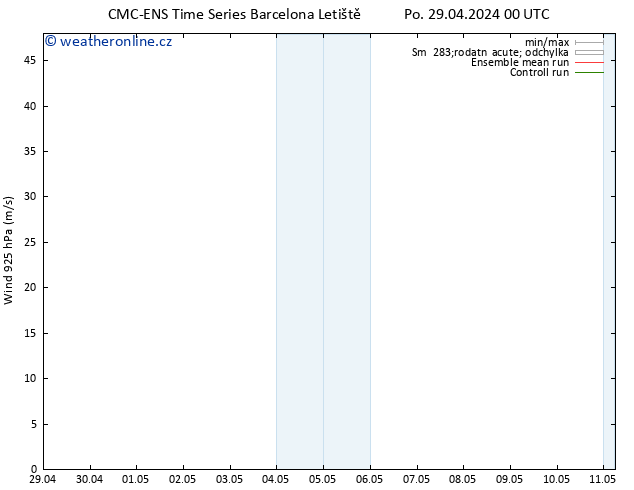 Wind 925 hPa CMC TS Po 29.04.2024 00 UTC