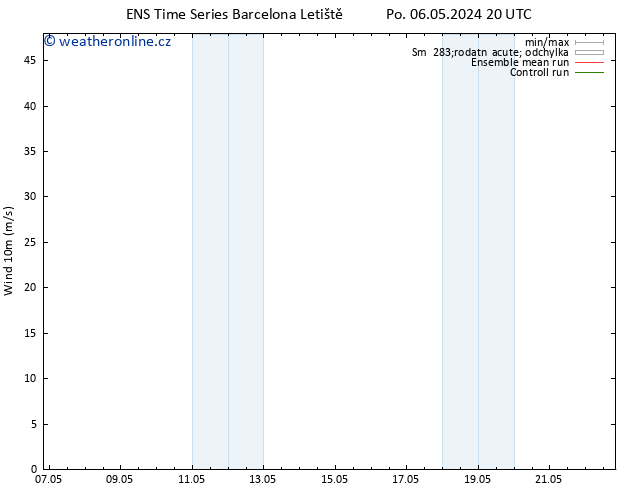 Surface wind GEFS TS Út 07.05.2024 08 UTC