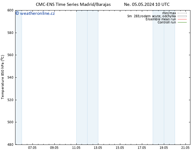Height 500 hPa CMC TS Ne 05.05.2024 22 UTC