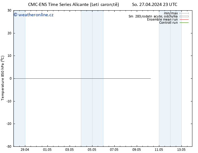 Temp. 850 hPa CMC TS So 04.05.2024 11 UTC