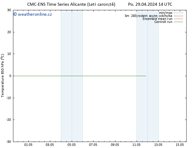 Temp. 850 hPa CMC TS Ne 05.05.2024 08 UTC