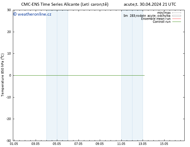 Temp. 850 hPa CMC TS Pá 03.05.2024 03 UTC