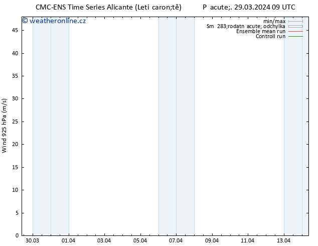 Wind 925 hPa CMC TS Pá 29.03.2024 09 UTC