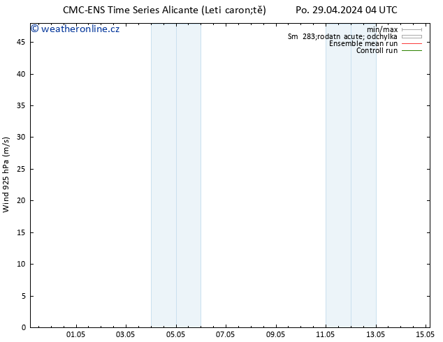 Wind 925 hPa CMC TS Po 29.04.2024 04 UTC