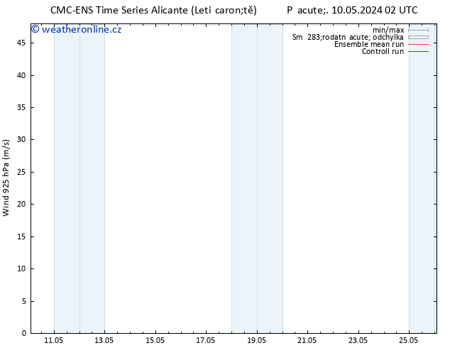 Wind 925 hPa CMC TS So 18.05.2024 02 UTC