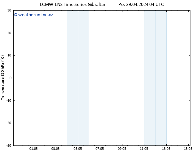 Temp. 850 hPa ALL TS Út 30.04.2024 04 UTC