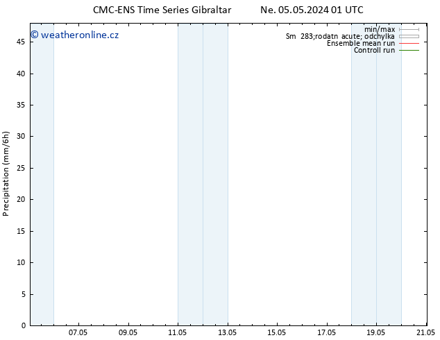Srážky CMC TS Pá 17.05.2024 07 UTC