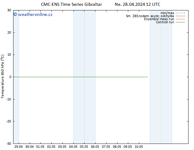 Temp. 850 hPa CMC TS Út 30.04.2024 12 UTC