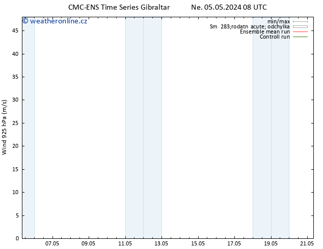 Wind 925 hPa CMC TS Pá 17.05.2024 14 UTC