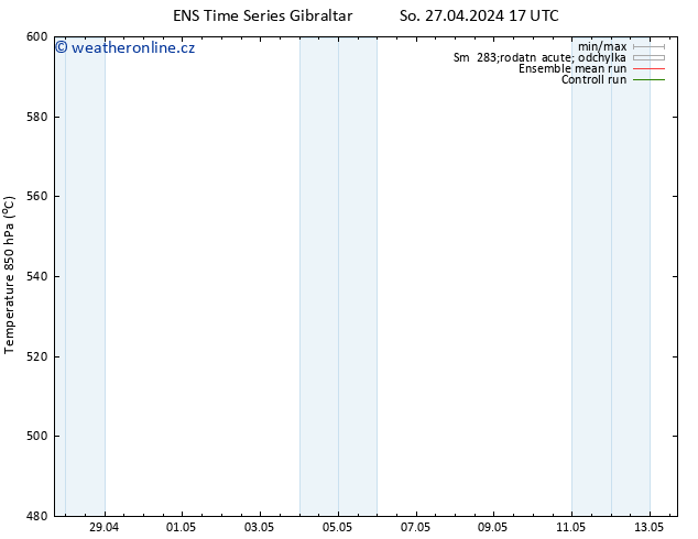 Height 500 hPa GEFS TS Pá 03.05.2024 23 UTC