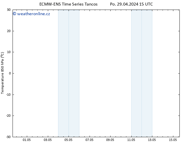 Temp. 850 hPa ALL TS Čt 09.05.2024 15 UTC