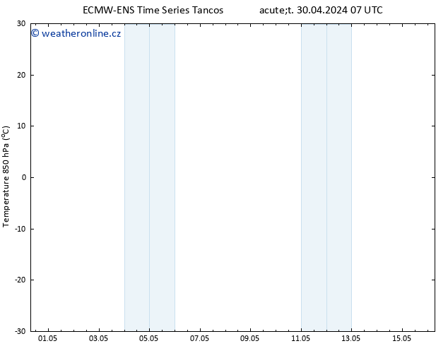 Temp. 850 hPa ALL TS Út 30.04.2024 07 UTC