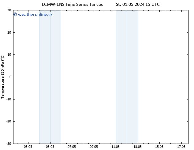 Temp. 850 hPa ALL TS Pá 17.05.2024 15 UTC