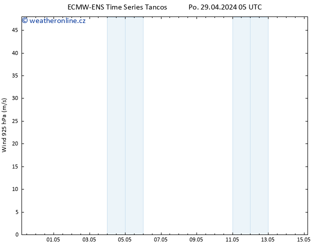 Wind 925 hPa ALL TS Po 29.04.2024 17 UTC