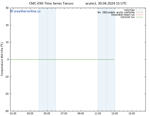 Temp. 850 hPa CMC TS St 01.05.2024 15 UTC