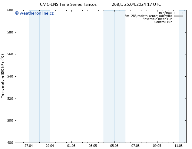 Height 500 hPa CMC TS Čt 25.04.2024 23 UTC
