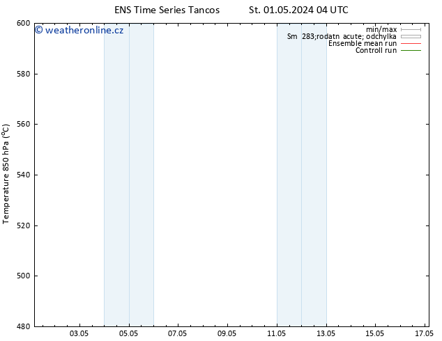 Height 500 hPa GEFS TS St 01.05.2024 22 UTC