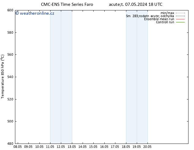Height 500 hPa CMC TS St 08.05.2024 06 UTC