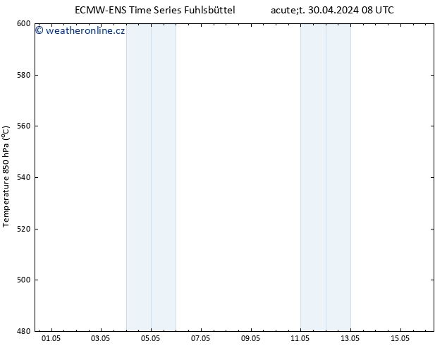 Height 500 hPa ALL TS Út 30.04.2024 20 UTC