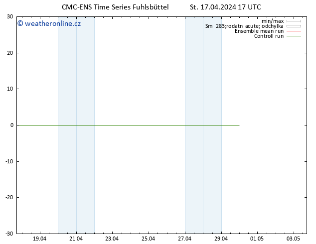 Height 500 hPa CMC TS St 17.04.2024 17 UTC