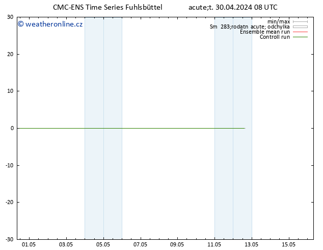 Height 500 hPa CMC TS Út 30.04.2024 08 UTC