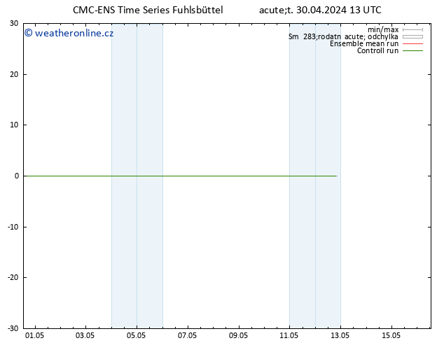 Height 500 hPa CMC TS Út 30.04.2024 13 UTC