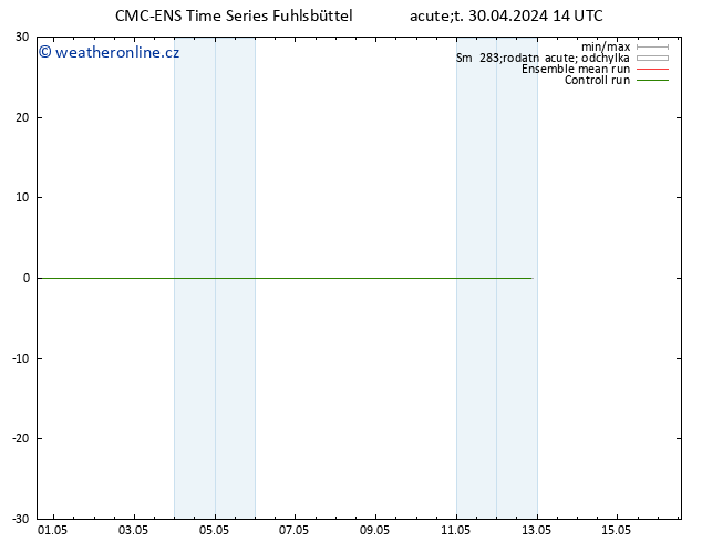 Height 500 hPa CMC TS Út 30.04.2024 14 UTC