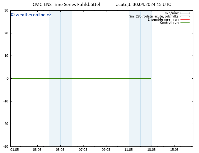 Height 500 hPa CMC TS Út 30.04.2024 15 UTC