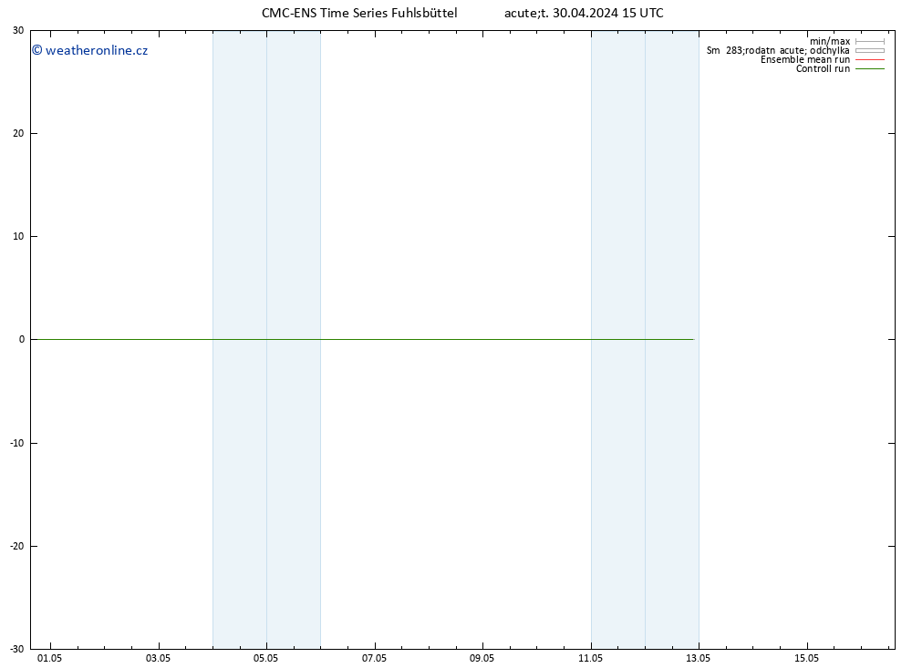 Height 500 hPa CMC TS Út 30.04.2024 15 UTC