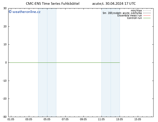 Height 500 hPa CMC TS Út 30.04.2024 17 UTC