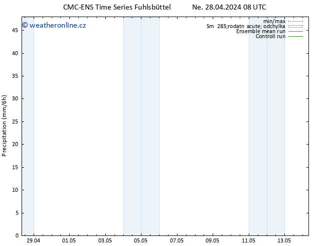Srážky CMC TS Ne 28.04.2024 08 UTC
