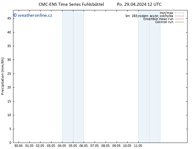Srážky CMC TS Čt 09.05.2024 12 UTC