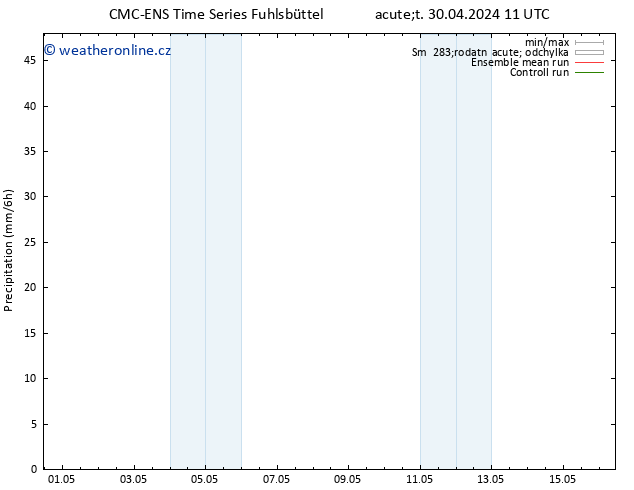 Srážky CMC TS Út 07.05.2024 05 UTC