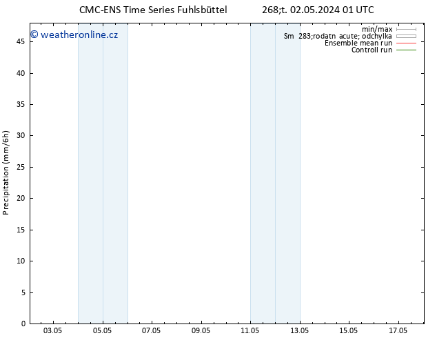Srážky CMC TS Čt 02.05.2024 13 UTC
