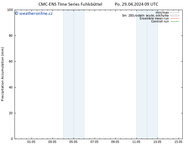 Precipitation accum. CMC TS Čt 09.05.2024 09 UTC