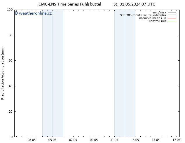 Precipitation accum. CMC TS Čt 02.05.2024 07 UTC