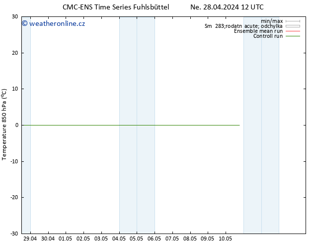 Temp. 850 hPa CMC TS Út 30.04.2024 12 UTC