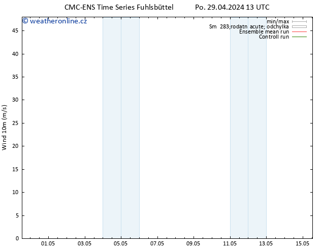 Surface wind CMC TS Čt 09.05.2024 13 UTC