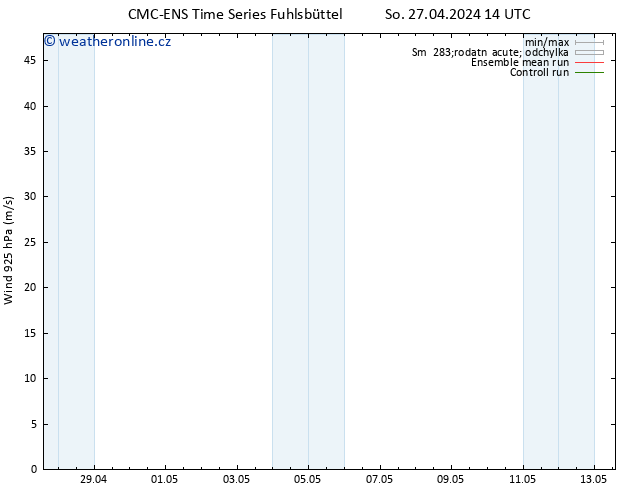 Wind 925 hPa CMC TS So 27.04.2024 14 UTC