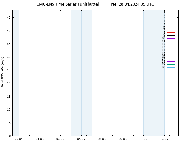 Wind 925 hPa CMC TS Ne 28.04.2024 09 UTC