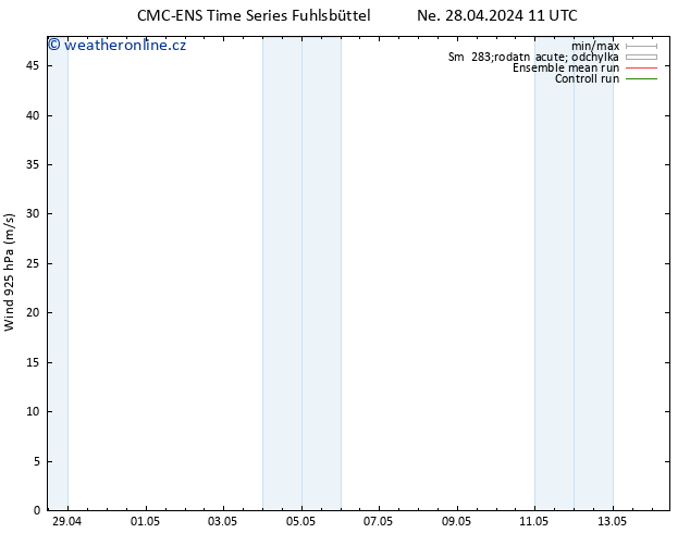 Wind 925 hPa CMC TS Ne 28.04.2024 11 UTC