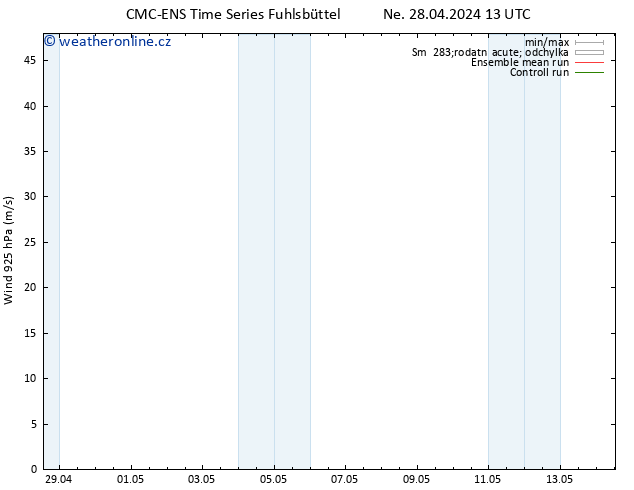 Wind 925 hPa CMC TS Ne 28.04.2024 13 UTC