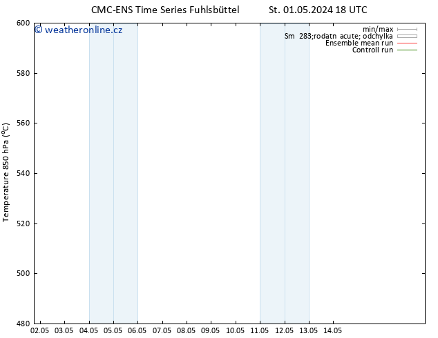 Height 500 hPa CMC TS Pá 03.05.2024 12 UTC