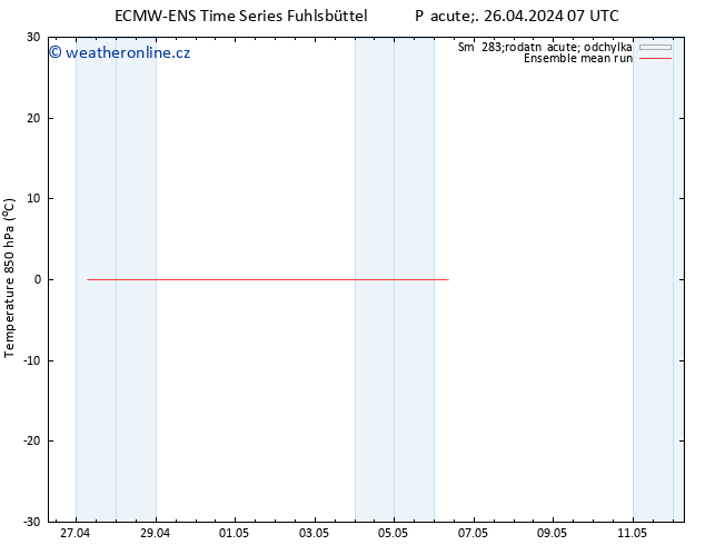 Temp. 850 hPa ECMWFTS So 27.04.2024 07 UTC
